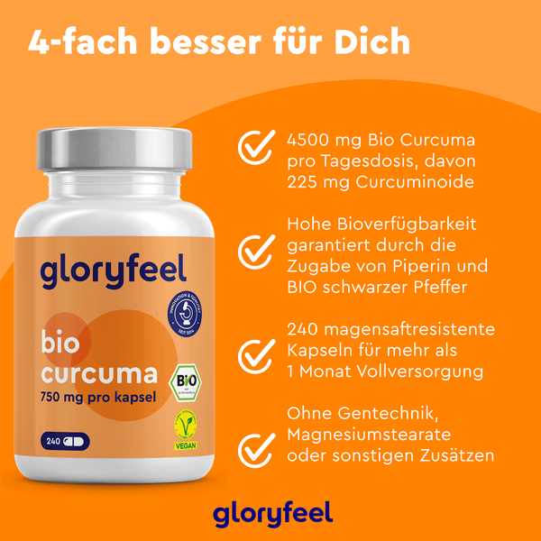 Eine orangefarbene Grafik ziert eine Flasche „Bio Curcuma Kapseln“ der gloryfeel GmbH und hebt die Vorteile hervor: Hohe Bioverfügbarkeit, 4500 mg Tagesdosis, 240 vegane Kapseln und frei von Gentechnik und Zusatzstoffen.
