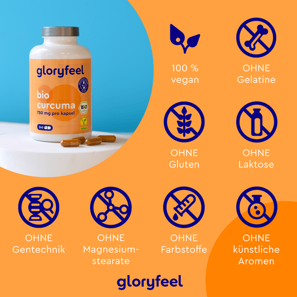 Auf einem Tisch steht eine Flasche Bio Curcuma Kapseln der gloryfeel GmbH, gekennzeichnet mit „vegan“ und „frei von Gelatine, Gluten, Laktose, Gentechnik, Magnesiumstearat, Farbstoffen und künstlichen Aromen“.