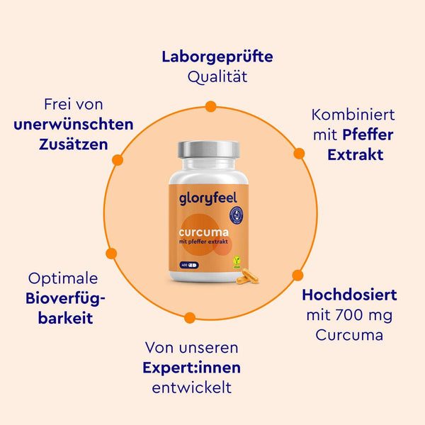 Curcuma Kapseln Eigenschaften
