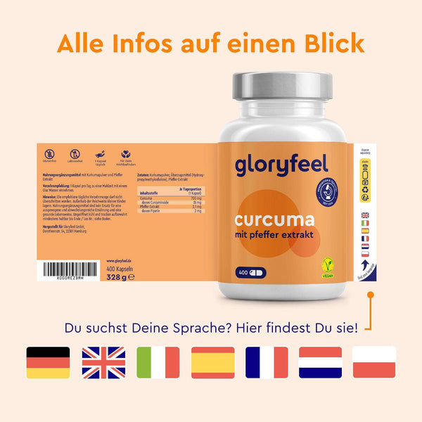 Curcuma Kapseln Sprachen