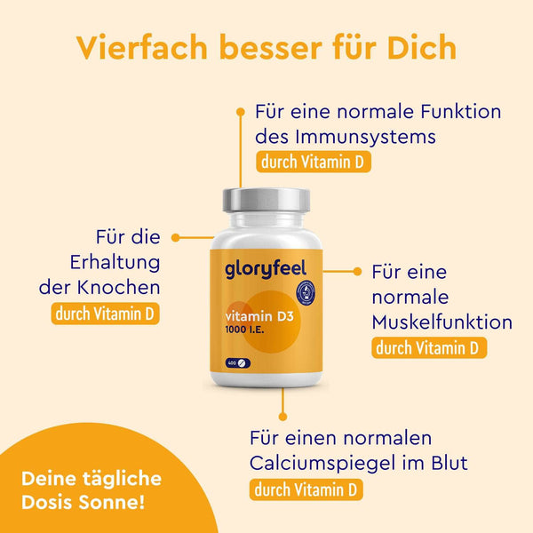 Vitamin D3 1000 I.E. Tabletten Wirkung