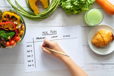 Gesunder Ernährungsplan zum Abnehmen: So geht's