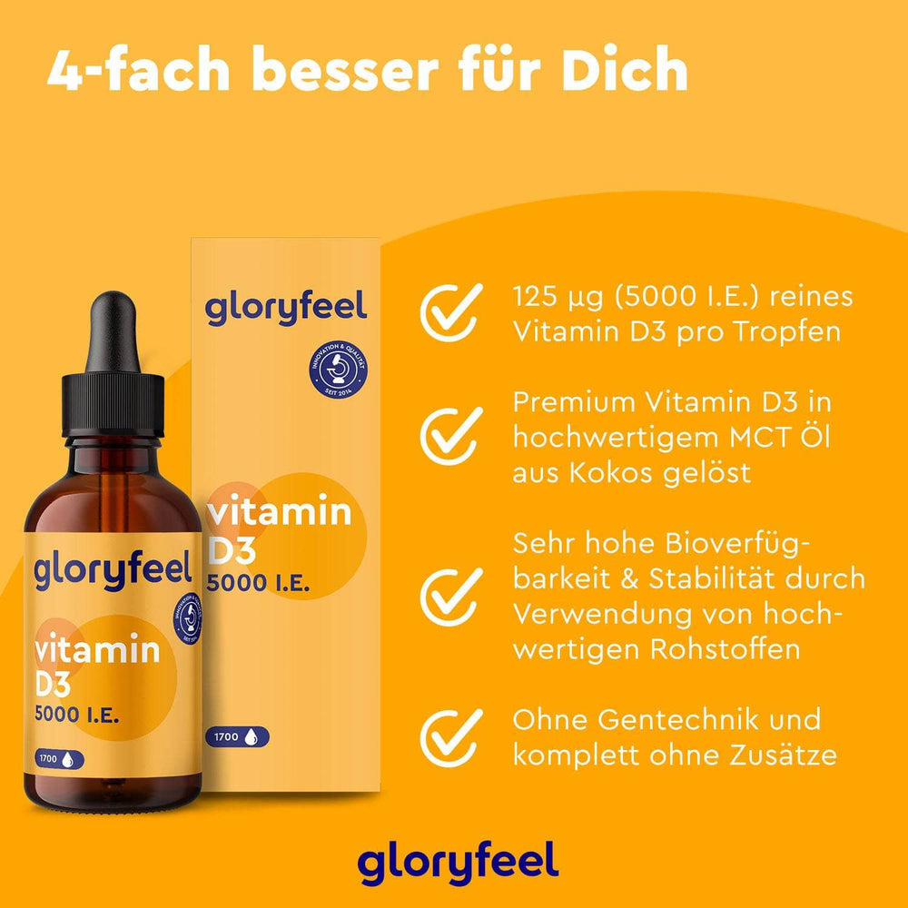 Die Vitamin D3 Tropfen 5000 I.E. der gloryfeel GmbH werden auf gelbem Hintergrund präsentiert und betonen Vorteile wie Reinheit, hohe Bioverfügbarkeit und Freiheit von Gentechnik.