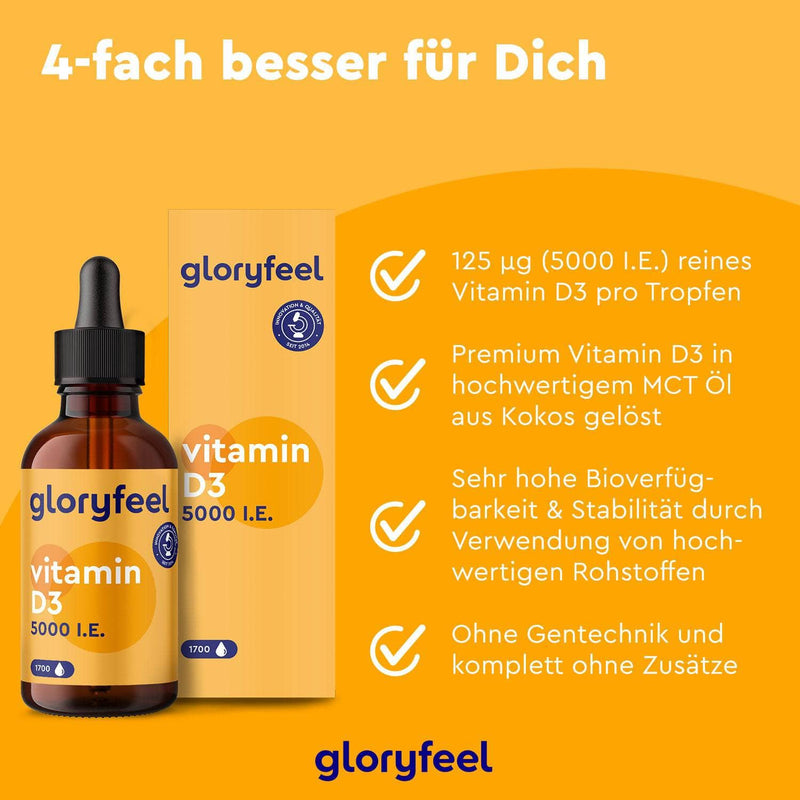 Die Vitamin D3 Tropfen 5000 I.E. der gloryfeel GmbH werden auf gelbem Hintergrund präsentiert und betonen Vorteile wie Reinheit, hohe Bioverfügbarkeit und Freiheit von Gentechnik.