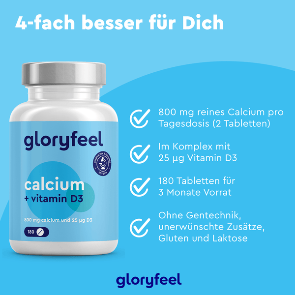 Vor blauem Hintergrund ist eine Flasche Calcium + Vitamin D3 Tabletten der gloryfeel GmbH abgebildet, daneben sind die Produkteigenschaften aufgeführt.