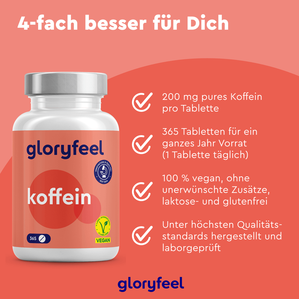 Eine Flasche Koffein Tabletten der gloryfeel GmbH enthält 200 mg Koffein pro Tablette, beinhaltet 365 vegane Tabletten für ein Jahr, ist frei von Zusatzstoffen sowie laktose- und glutenfrei und garantiert laborgeprüfte Qualität.