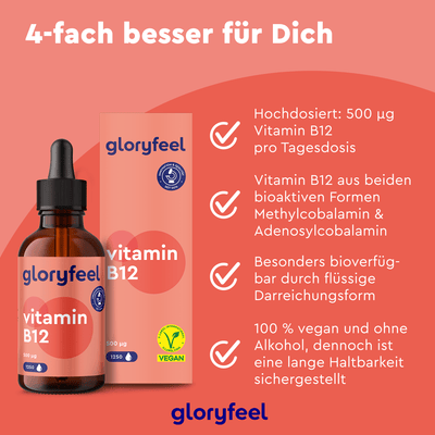 Die Verpackung der Vitamin B12 Tropfen der gloryfeel GmbH hebt die Methylcobalamin-Dosierung, die hohe Bioverfügbarkeit, die vegane und alkoholfreie Formel und die lange Haltbarkeit hervor, wodurch eine optimale Aufnahme zur Unterstützung Ihrer Gesundheitsbedürfnisse gewährleistet wird.