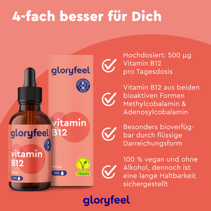 Die Verpackung der Vitamin B12 Tropfen der gloryfeel GmbH hebt die Methylcobalamin-Dosierung, die hohe Bioverfügbarkeit, die vegane und alkoholfreie Formel und die lange Haltbarkeit hervor, wodurch eine optimale Aufnahme zur Unterstützung Ihrer Gesundheitsbedürfnisse gewährleistet wird.