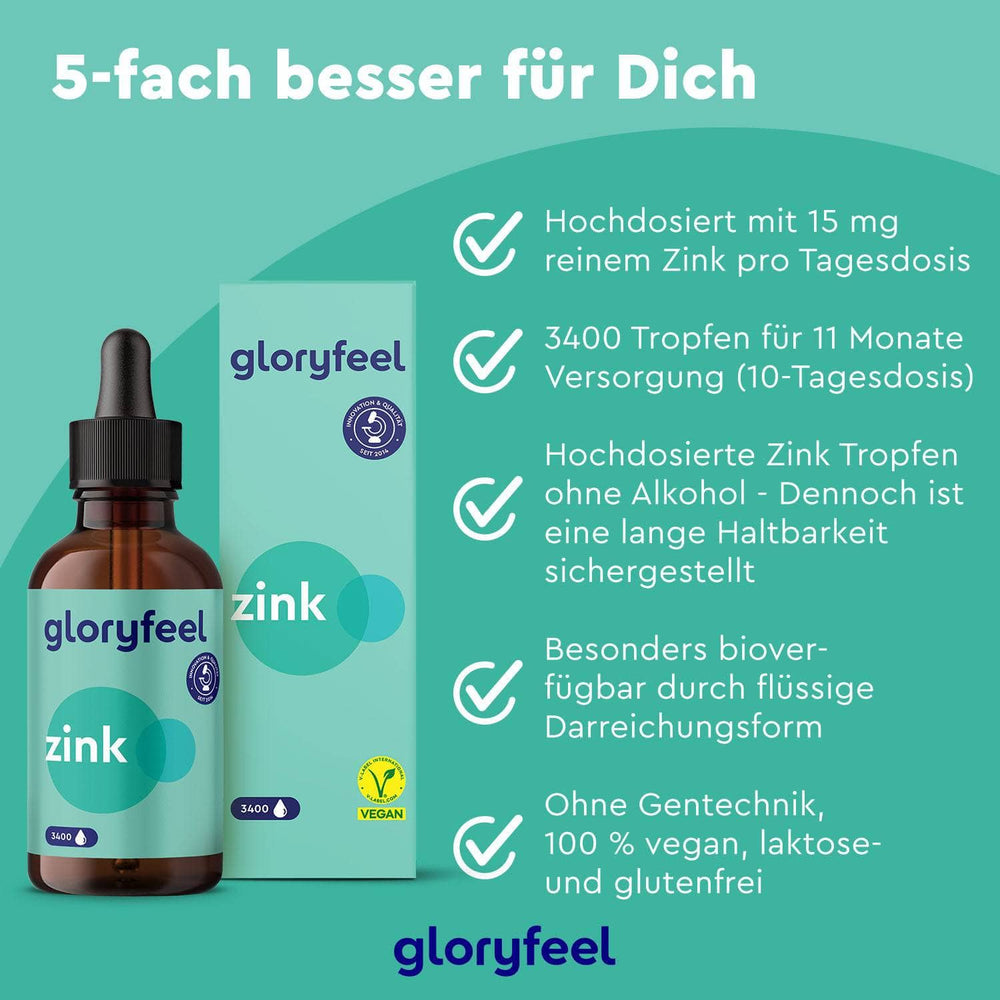 Bild der Zink-Tropfen-Box und -Flasche der gloryfeel GmbH mit den Vorteilen: 15 mg Zink pro Dosis aus bioverfügbarem Zinksulfat, 11-Monats-Vorrat, alkoholfrei, gentechnikfrei, vegan, laktosefrei und glutenfrei.