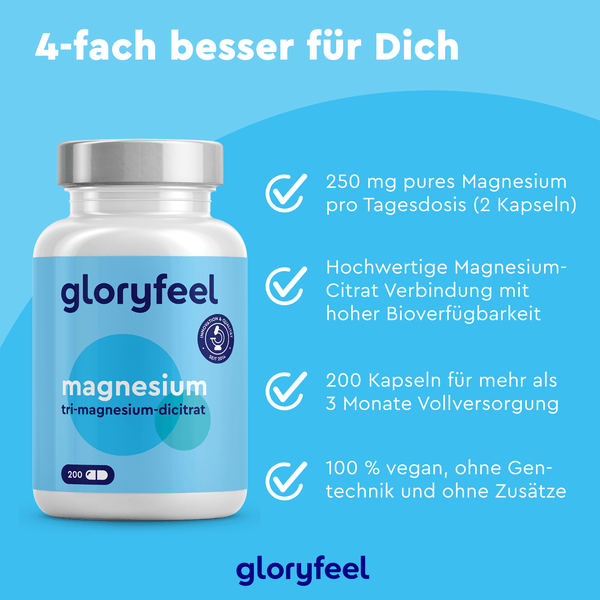Image of a blue-themed Gloryfeel magnesium supplement bottle labeled "Tri-Magnesium Dicitrat + MSM," highlighting 250 mg per dose, high bioavailability, containing 200 vegan and additive-free capsules.