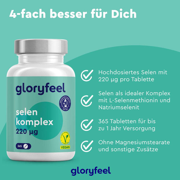 Die „Selen Tabletten“ der gloryfeel GmbH sind eine Nahrungsergänzungsmittelflasche mit deutschen Merkmalen, die durch grüne Häkchen für ihre Vorteile hervorgehoben werden.
