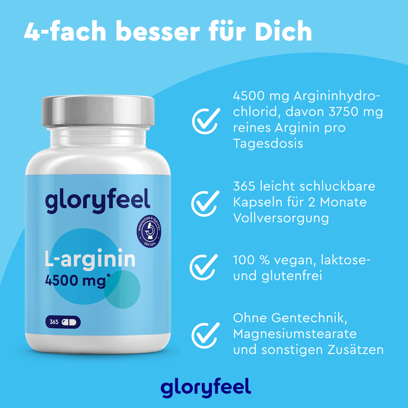 L-Arginin Kapseln