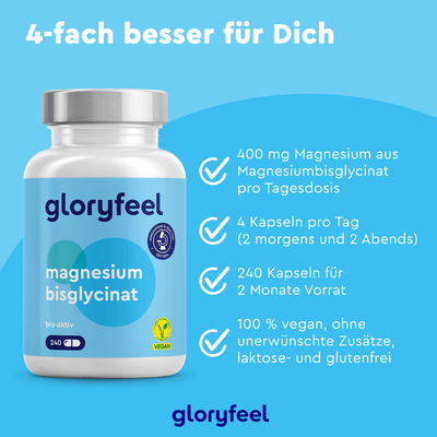Eine Flasche Magnesiumbisglycinat-Kapseln der gloryfeel GmbH vor blauem Hintergrund mit deutschem Text zu Dosierung und Nutzen.