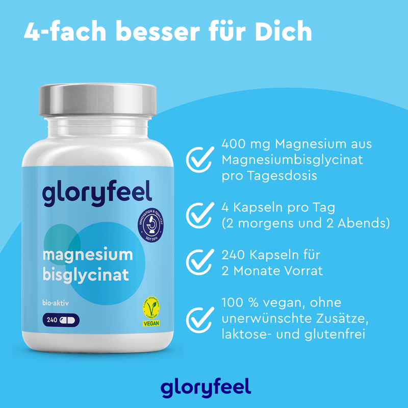 Eine Flasche Magnesiumbisglycinat-Kapseln der gloryfeel GmbH vor blauem Hintergrund mit deutschem Text zu Dosierung und Nutzen.