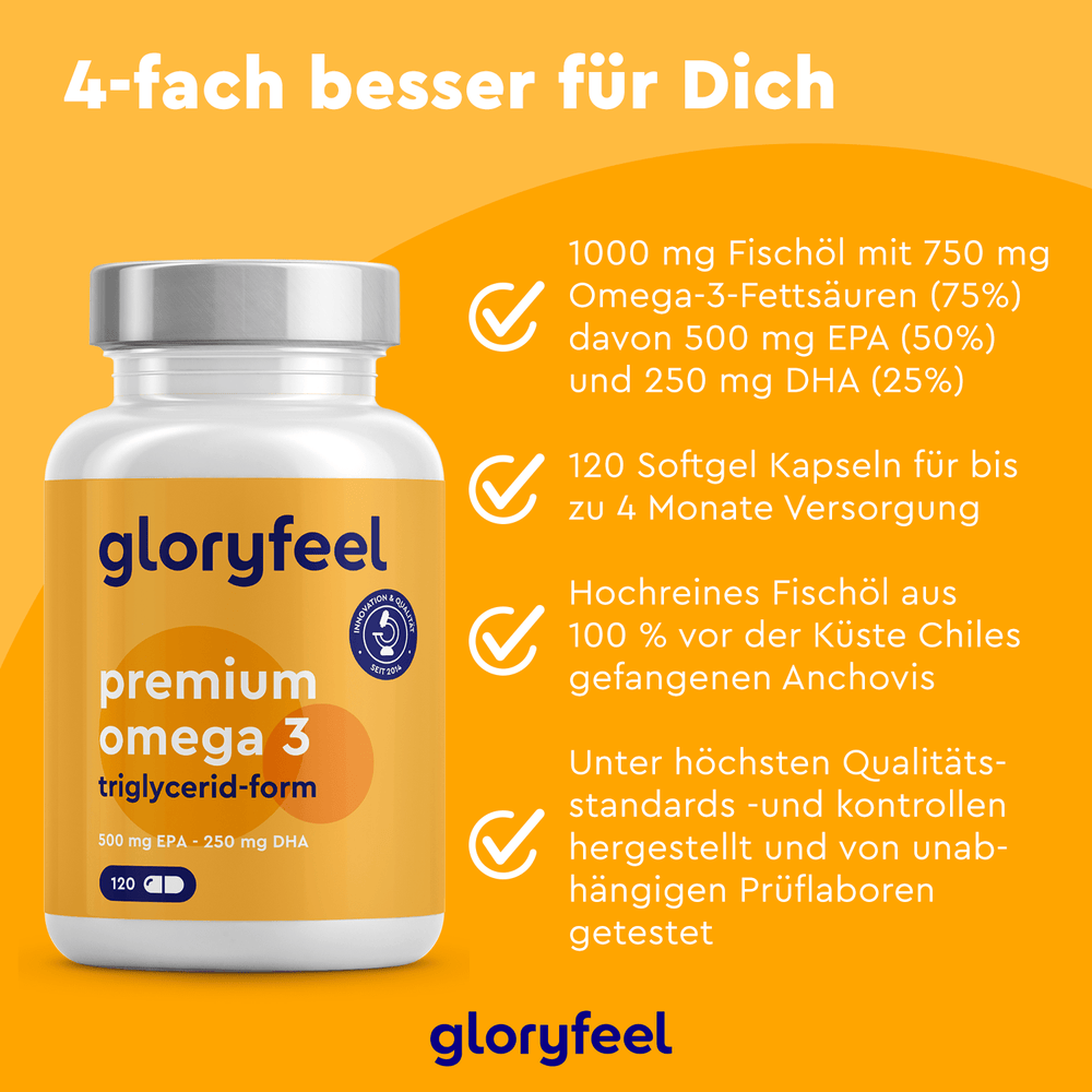 Die Flasche der Gloryfeel Omega 3 TG Form Kapseln vor orangefarbenem Hintergrund unterstreicht den hohen Fischölgehalt mit EPA und DHA Omega-3-Fettsäuren. Die Beschreibung nennt auch die Kapselmenge und garantiert höchste Qualitätsstandards der gloryfeel GmbH.