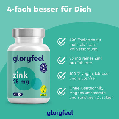 Gloryfeel GmbH Zink Tabletten 25 mg Nahrungsergänzungsmittelflasche auf grünem Hintergrund, überzeugt mit Vorteilen: 400 Tabletten, vegan, laktose- und glutenfrei und ohne bestimmte Zusatzstoffe.