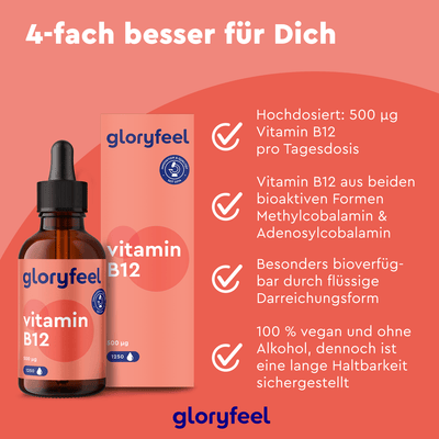 Vitamin D3 K2 + Vitamin B12 Tropfen