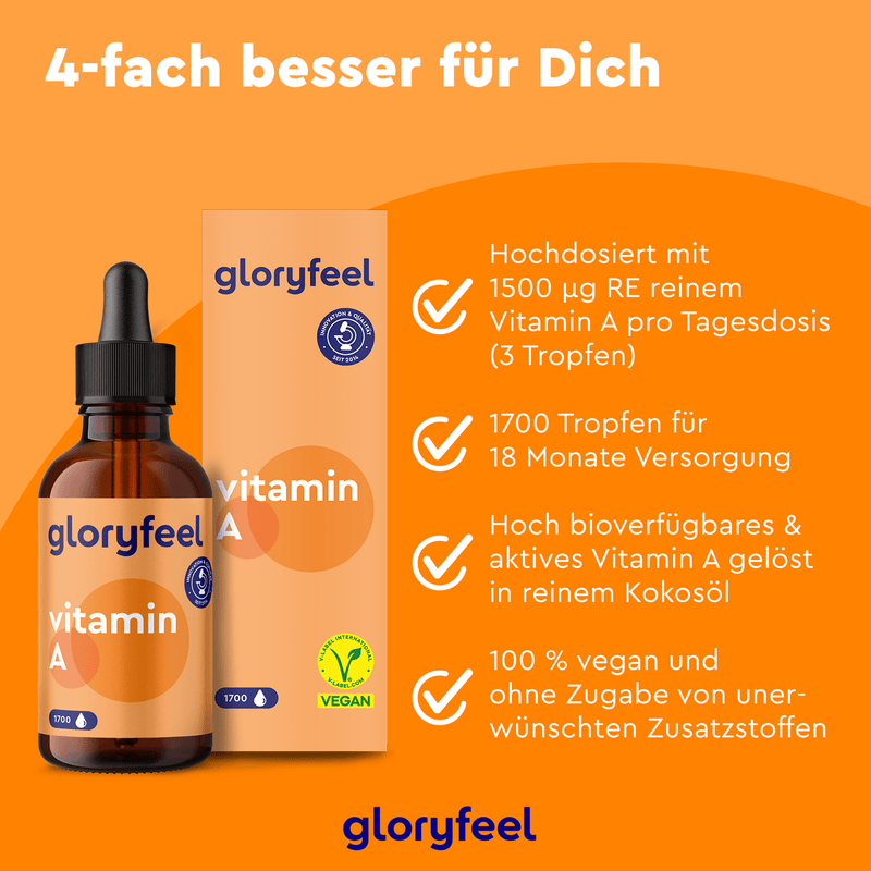 Das Bild der Vitamin-A-Tropfen der Gloryfeel GmbH zeigt eine Flasche und eine Schachtel mit der Aufschrift „vegan“, Angaben zur Dosierung und Tropfenzahl sowie eine Kokosnussölbasis, die zur besseren Aufnahme mit Beta-Carotin angereichert ist.