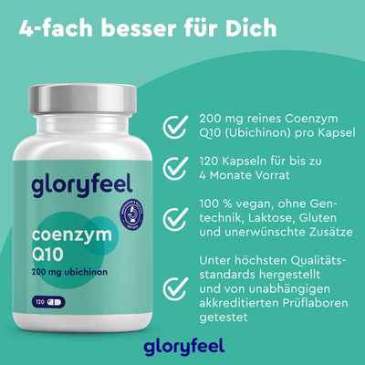 Coenzym Q10 Kapseln