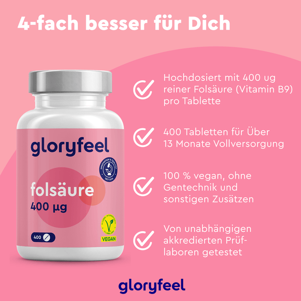 Folsäure Tabletten Vorteile