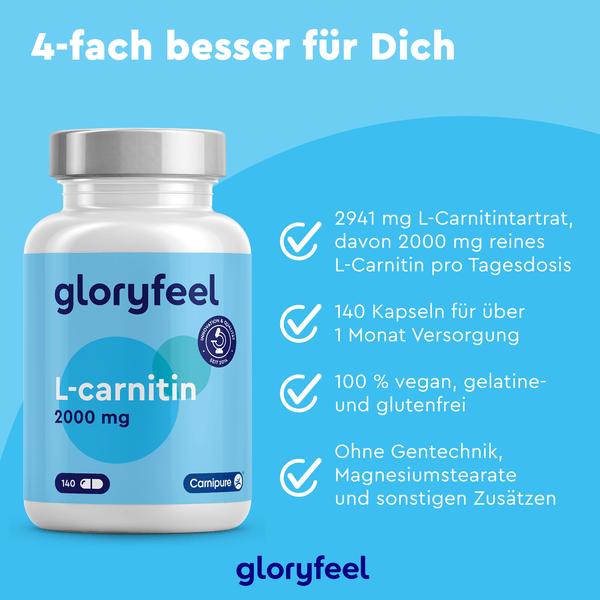 Eine Flasche L-Carnitin-Kapseln der gloryfeel GmbH unterstreicht die Carnipure Premium-Qualität in deutscher Sprache und bietet 2941 mg L-Carnitintartrat pro Dosis. Sie ist vegan, glutenfrei und enthält keine Zusatzstoffe.