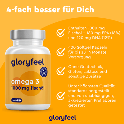 Multivitamin + Omega 3