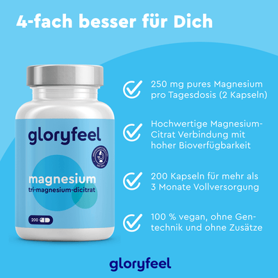 Vitamin B Komplex + Tri-Magnesium Dicitrat