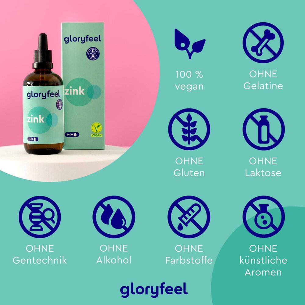 Bild der „Zink Tropfen“ der gloryfeel GmbH mit einer Flasche und einer Schachtel. Vegan und frei von Gelatine, Gluten, Laktose, Gentechnik, Alkohol, künstlichen Farb- und Aromastoffen. Angereichert mit Zinksulfat für eine optimale Bioverfügbarkeit vor einem grün-rosa Hintergrund.