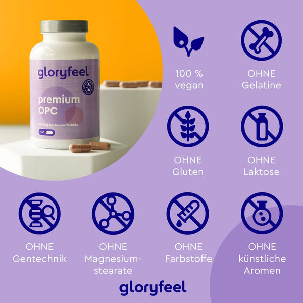 Eine Flasche gloryfeel GmbH Premium OPC 180 Kapseln mit Kapseln daneben; Symbole zeigen, dass es vegan und frei von Gelatine, Gluten, Laktose, GMOs, Magnesiumstearat, Farbstoffen und künstlichen Aromen ist.