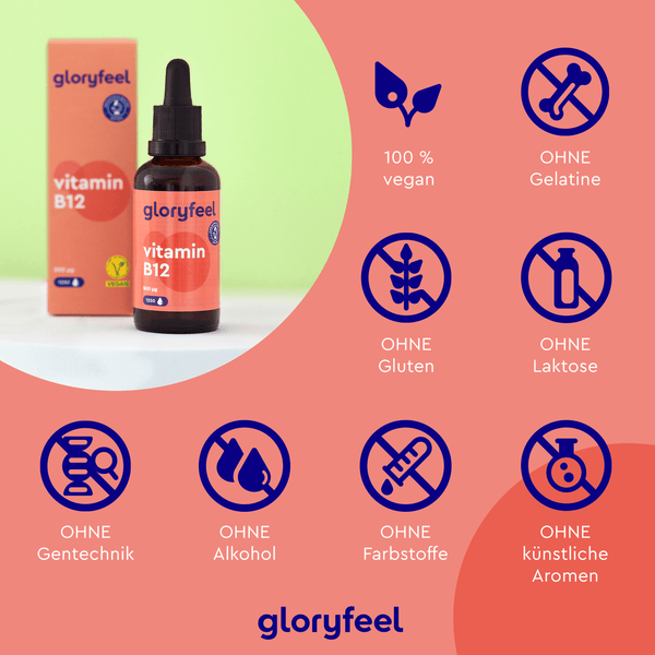Vitamin-B12-Tropfenflasche und -Box mit der Aufschrift „gloryfeel GmbH“ auf grünem Hintergrund – für Premium-Qualität. Symbole zeigen an, dass das Produkt vegan und frei von Gelatine, Gluten, Laktose, GVO, Alkohol, Farbstoffen und künstlichen Aromen ist. Hergestellt mit Methylcobalamin für optimale Wirkung.