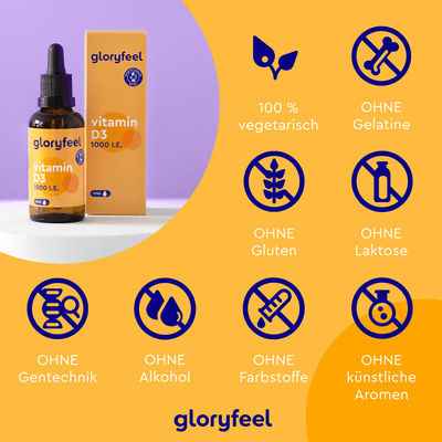 Die Vitamin D3 Tropfen 1000 I.E. der gloryfeel GmbH werden in einer Tropfflasche und einer Schachtel geliefert und weisen durch ihre Etiketten darauf hin, dass das Produkt 100 % vegetarisch, glutenfrei, gelatinefrei, laktosefrei, gentechnikfrei, alkoholfrei, farbstofffrei und frei von künstlichen Aromen ist.