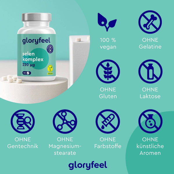 Auf der Flasche der „gloryfeel GmbH Selen Tabletten“ sind Symbole angebracht, die darauf hinweisen, dass die Tabletten vegan und frei von Gelatine, Gluten, Laktose, Gentechnik, Magnesiumstearat, Farbstoffen und künstlichen Aromen sind.