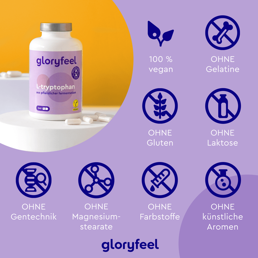 Links eine Flasche „gloryfeel GmbH L-Tryptophan Kapseln“, rechts zeigen Symbole, dass sie 100 % vegan und frei von Gelatine, Gluten, Laktose, GVO, Magnesiumstearat, Farbstoffen und künstlichen Aromen sind.