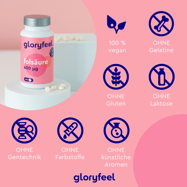 Folsäure Tabletten Free Off