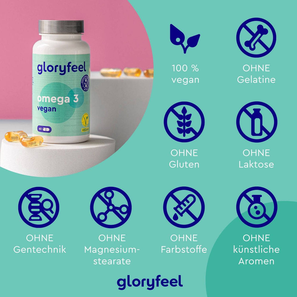 Präsentiert werden die Omega 3 Kapseln vegan der gloryfeel GmbH mit einer Rezeptur, die reich an EPA und DHA ist und frei von Gelatine, Gluten, Laktose, Gentechnik, Magnesiumstearat sowie künstlichen Farb- und Aromastoffen ist.