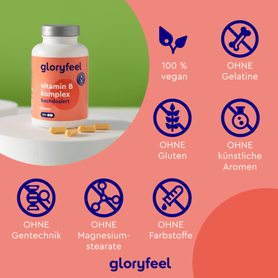 Vitamin B Komplex + Tri-Magnesium Dicitrat
