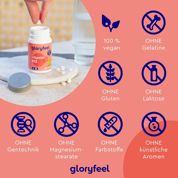 Eine Hand hält eine Flasche Vitamin-B12-Tabletten der gloryfeel GmbH mit Wasser und einem Glas. Symbole zeigen, dass das Produkt vegan und frei von Gelatine, Gluten, Laktose, GVO, Magnesiumstearat, Farbstoffen und künstlichen Aromen ist.