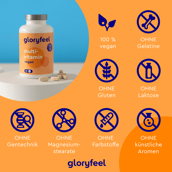 Eine Flasche vegane Multivitamintabletten der gloryfeel GmbH steht auf dem Tisch, perfekt für eine vegane Ernährung. Symbole zeigen, dass sie frei von Gelatine, Gluten, Laktose, Gentechnik, Magnesiumstearat, Farbstoffen und künstlichen Aromen sind.