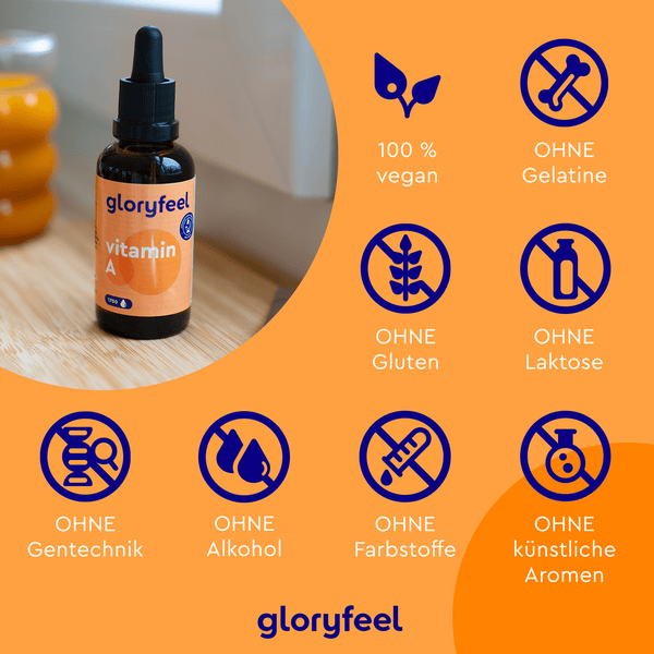 Eine Vitamin-A-Tropfenflasche der gloryfeel GmbH ziert stolz ihre Vorderseite und zeigt Symbole, die bestätigen, dass sie 100 % vegan und frei von Gelatine, Gluten, Laktose, GVO, Alkohol, künstlichen Farb- und Geschmacksstoffen ist; angereichert mit Retinol für optimale Nährstoffversorgung.
