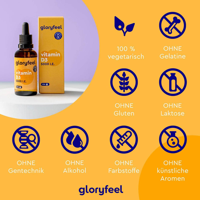 Auf der Flasche und der Schachtel von Gloryfeel Vitamin D3 Tropfen 5000 I.E. sind die Textsymbole zu sehen: 100 % vegetarisch, ohne Gelatine, Gluten, Laktose, GVO, Alkohol, künstliche Farb- oder Geschmacksstoffe.