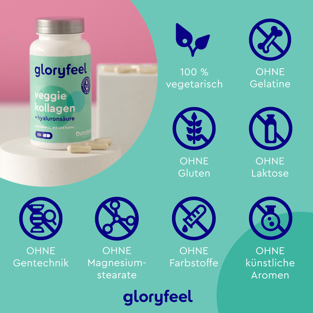 Die Veggie-Kollagen-Kapseln der gloryfeel GmbH sind mit Symbolen versehen, die darauf hinweisen, dass sie vegetarisch und frei von Gelatine, Gluten, Laktose, GVO und künstlichen Aromen sind. Sie enthalten Marines Kollagen Typ-1-Kollagen und werden ohne Magnesiumstearat und Farbstoffe hergestellt.