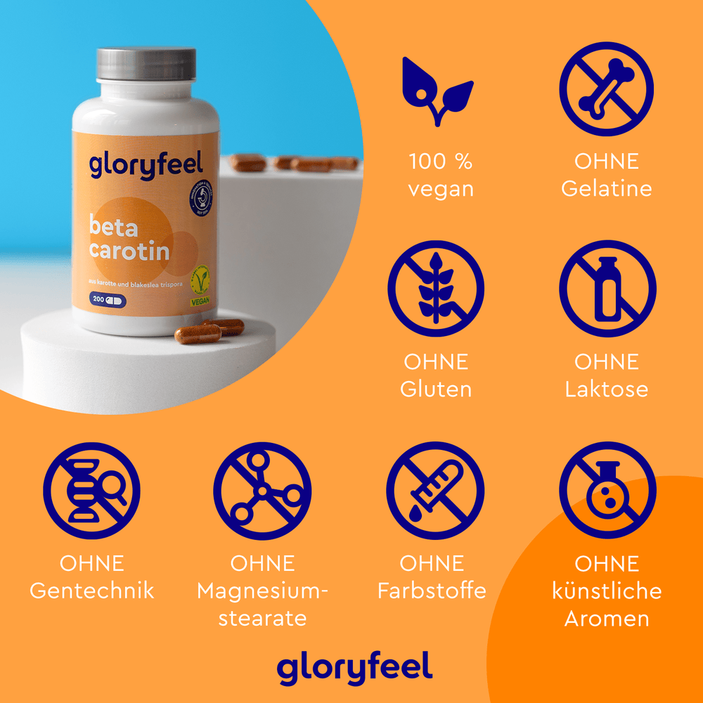 Die Beta-Carotin-Kapseln der Gloryfeel GmbH werden auf einem Podest präsentiert, wobei Symbole ihre vegane Formel hervorheben, die frei von Gelatine, Gluten, Laktose, GVO, Magnesiumstearat, künstlichen Farb- und Geschmacksstoffen ist.