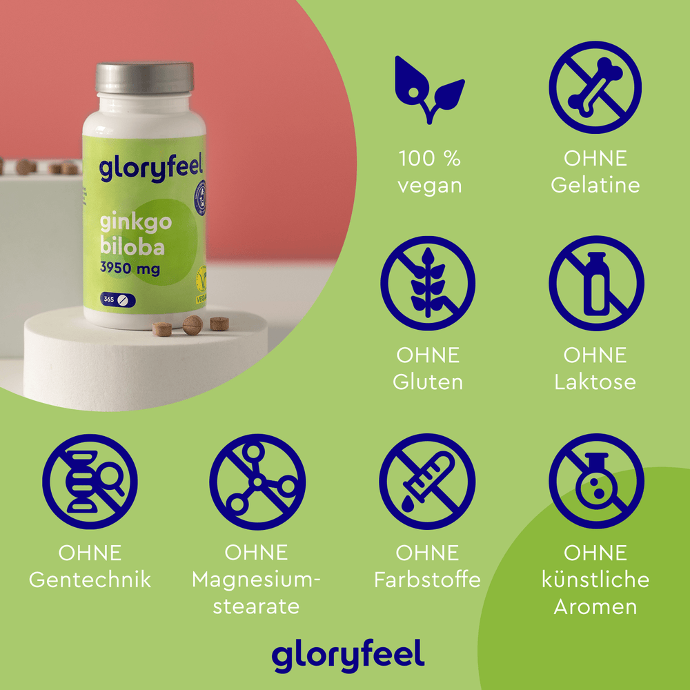 Eine Flasche Ginkgo biloba Tabletten der gloryfeel GmbH trägt Symbole, die zeigen, dass sie vegan und frei von Gelatine, Gluten, Laktose, GVO, Magnesiumstearat, künstlichen Farb- und Geschmacksstoffen sind – und so die reine Essenz des Ginkgo-Baums einfangen.