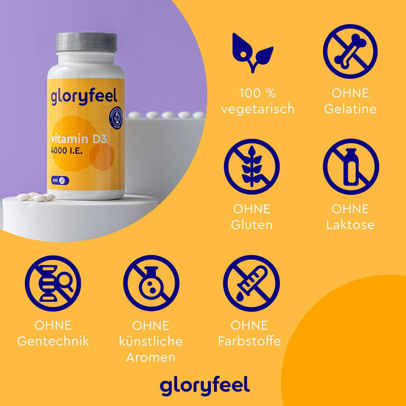 Das Vitamin-D3-Präparat der Gloryfeel GmbH, Vitamin D3 Tabletten 4000 I.E., wird auf einer Plattform mit Symbolen präsentiert, die darauf hinweisen, dass es vegetarisch und frei von Gelatine, Gluten, Laktose, GVO, künstlichen Aromen und Farbstoffen ist.