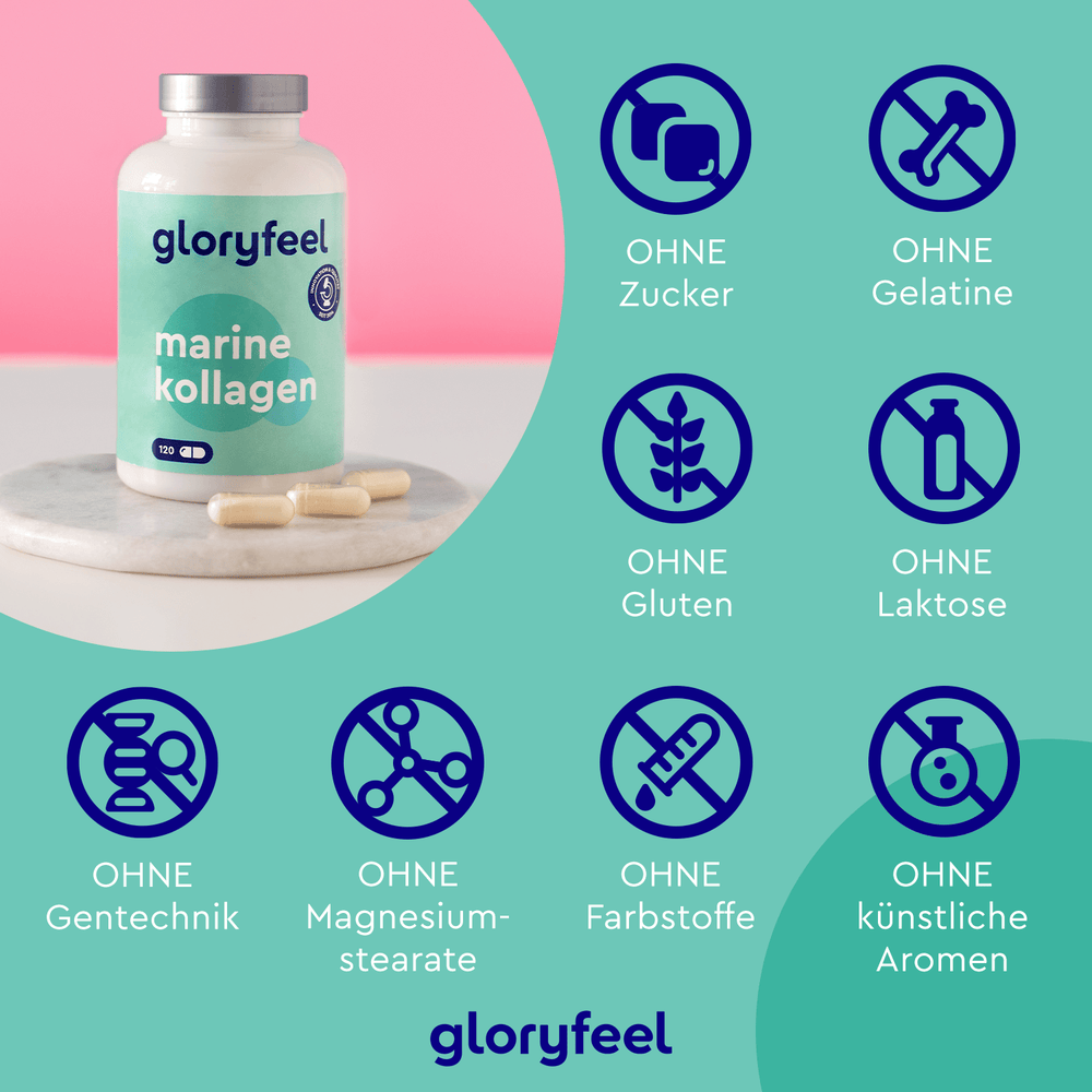 Eine Flasche Marine Kollagen Kapseln der gloryfeel GmbH auf einer Marmoroberfläche mit Symbolen, die darauf hinweisen, dass sie frei von Zucker, Gelatine, Gluten, Laktose, Gentechnik, Magnesiumstearat, Farbstoffen und künstlichen Aromen sind.