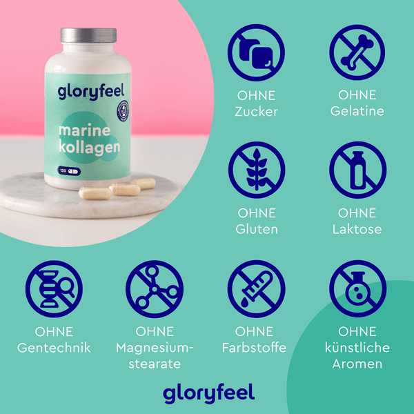 Eine Flasche Marine Kollagen Kapseln der gloryfeel GmbH auf einer Marmoroberfläche mit Symbolen, die darauf hinweisen, dass sie frei von Zucker, Gelatine, Gluten, Laktose, Gentechnik, Magnesiumstearat, Farbstoffen und künstlichen Aromen sind.