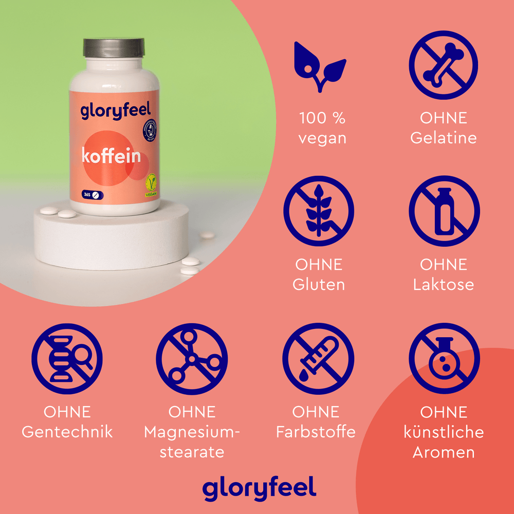 Koffeintabletten der gloryfeel GmbH auf einem Ständer, mit der Aufschrift „vegan“ und Symbolen, die zeigen, dass sie frei von Gelatine, Gluten, Laktose, Gentechnik, Magnesiumstearat, künstlichen Farb- oder Aromastoffen sind.