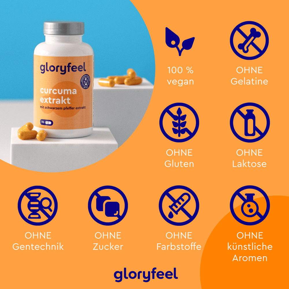 Auf einem Podest wird das „Gutes Bauchgefühl Set“ von gloryfeel präsentiert, umgeben von Symbolen, die darauf hinweisen, dass es vegan und frei von Gelatine, Gluten, Laktose, GVO, Zucker, künstlichen Farb- und Aromastoffen ist.