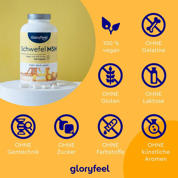 A bottle of GloryFeel Tri-Magnesium Dicitrat + MSM is surrounded by icons indicating it is vegan and free from gelatin, gluten, lactose, GMOs, sugar, artificial colors, and flavors.