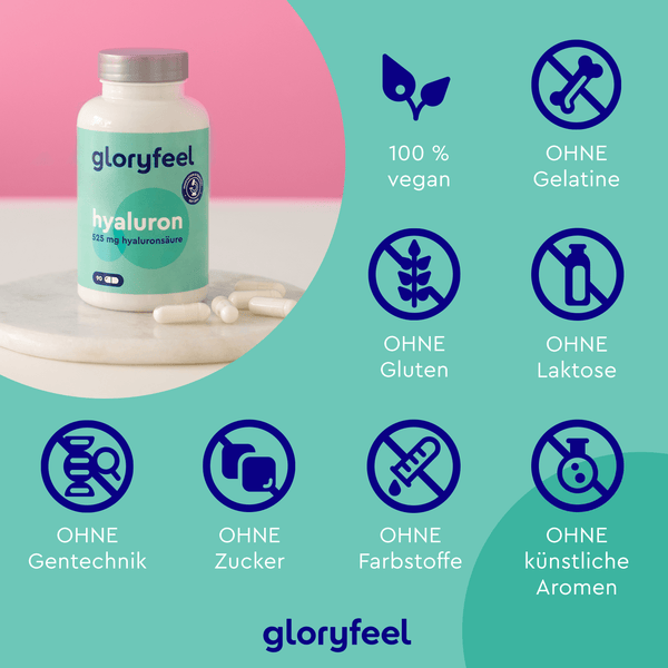 Auf einem Tisch steht eine Flasche „Hyaluron Kapseln Intensiv“ der gloryfeel GmbH, umgeben von Symbolen, die darauf hinweisen, dass das Produkt vegan, glutenfrei, laktosefrei und frei von Gelatine, Gentechnik, Zucker, Farbstoffen und künstlichen Aromen ist.